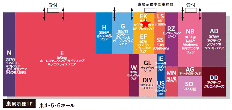 今回のテーマ